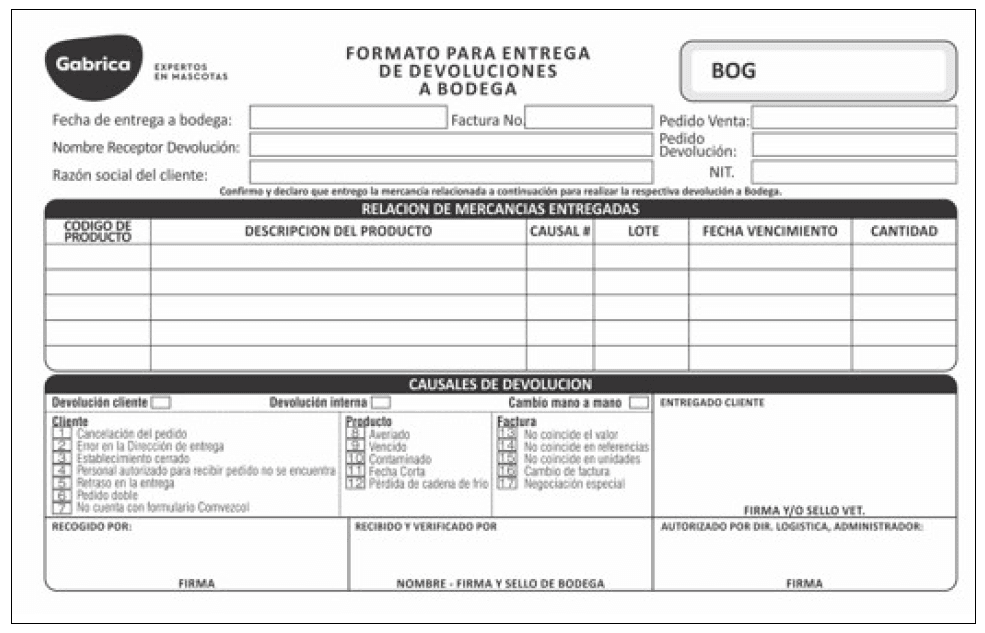 Formato para entrega de devoluciones a bodega — Gabrica Colombia